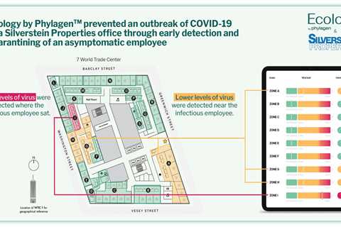 World Trade Center Tenants Deploy Ecology by Phylagen™ to Monitor for COVID-19