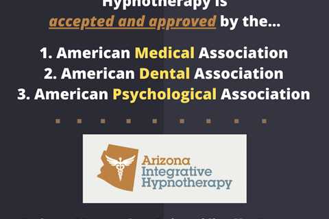 Is Hypnotherapy Evidence Based?