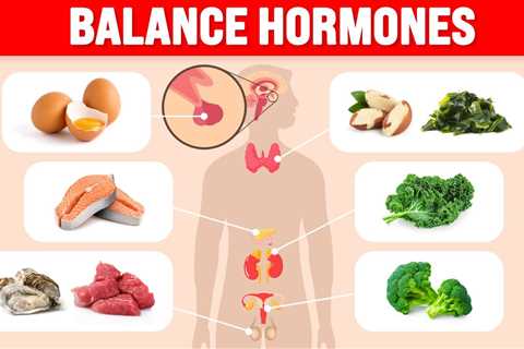 How to Balance Your HORMONES with Just FOOD!