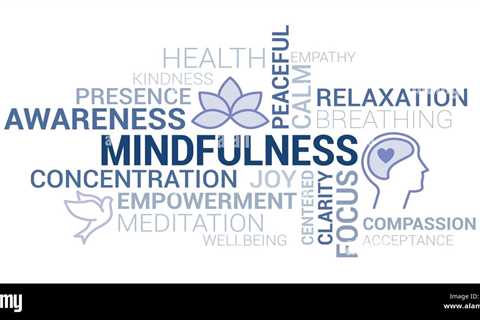 Meditation Versus Mindfulness