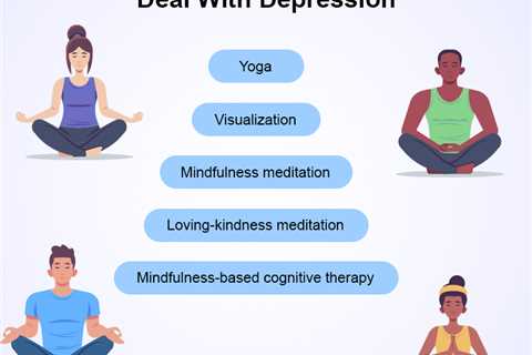 Will Meditation Cure Depression?