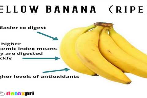 Best Times to Eat For Weight Loss