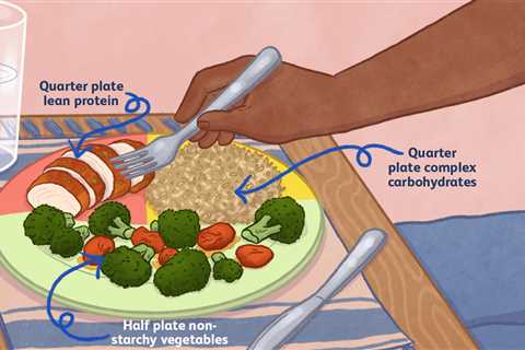 Does Type 2 Diabetes Make You Lose Weight?