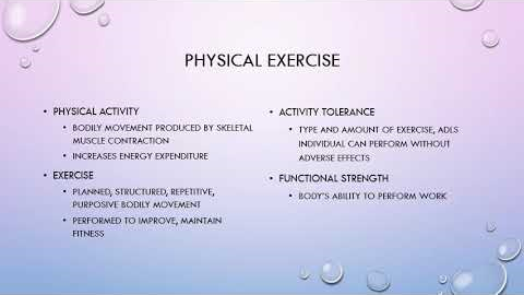 Intro to the Concept of Health Wellness and Illness