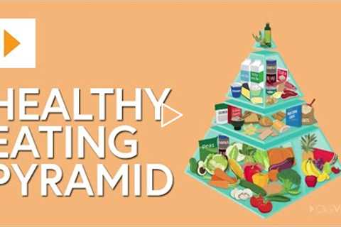 The Healthy Eating Pyramid