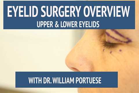 Eyelid Surgery (Blepharoplasty) - Upper & Lower Eyelids | Portland Oregon | Seattle Washington