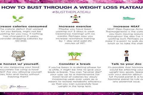 How to Know If You Hit a Plateau in Weight Loss