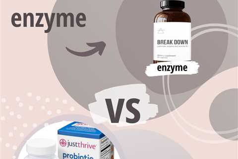 Enzyme vs Probiotic