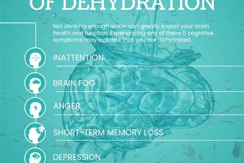 Hydration For Mental Clarity - Unlocking Your Cognitive Potential