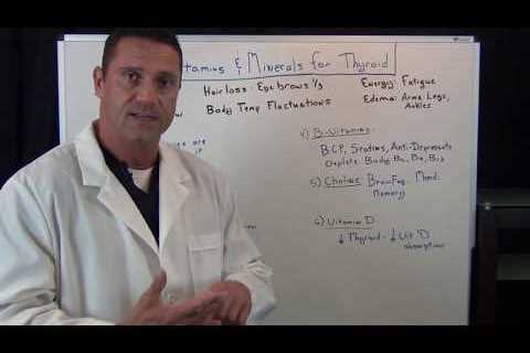 Vitamins and Minerals for Thyroid Health