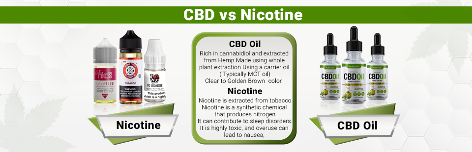 Cbd Vs Nicotine Buzz: Which Is Better For You?