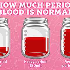 The Truth About Heavy Periods: What You Need to Know