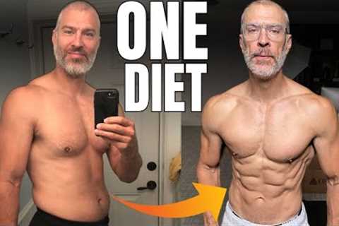 Best Fat Loss Diet | Belly Fat Gone!