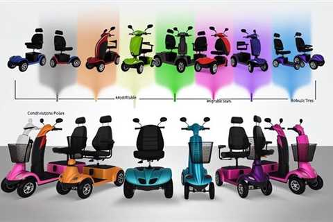 How to Choose a Mobility Scooter Helpful Tips for You to Decide