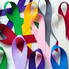 Cancer Awareness in Orange County, Florida: The Most Commonly Diagnosed Types