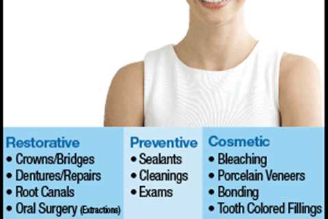 3 Steps To Follow When You Have An Abscessed Tooth