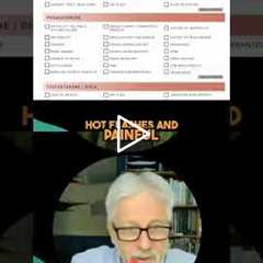 Perimenopause Symptoms: Hot Flashes, Headaches, and More! #shorts